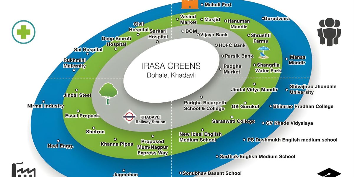 1 bhk flat in khadavli, 1 bhk flat kalyan, 1 bhk flat titwala, 1 bhk flats near thane, low budget flats in thane, Affordable Homes near Thane, Irasa Greens Khadavli - Rainger Realty